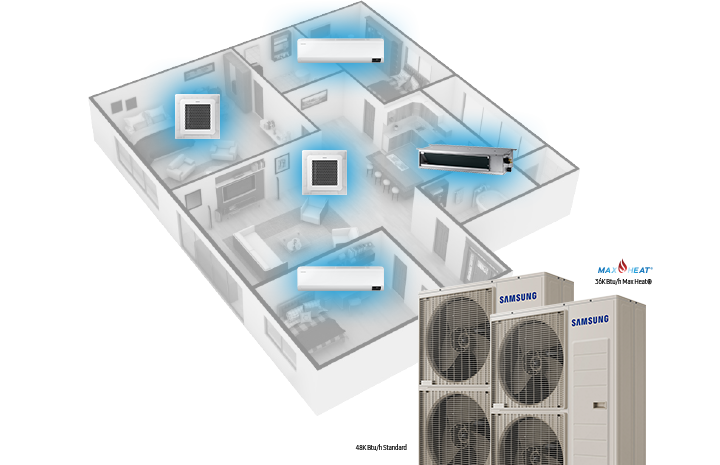 HomeDiagram2